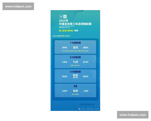 2025 中青赛沈阳赛区 U10-U15 组赛前联席会召开 俱乐部组赛事筹备进入冲刺阶段 2025 中青赛沈阳赛区 U10-U15 组赛前联席会召开 俱乐部组赛事筹备进入冲刺阶段